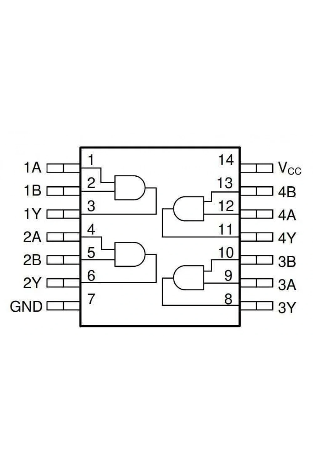 74HCT08N DIP-14 Entegre