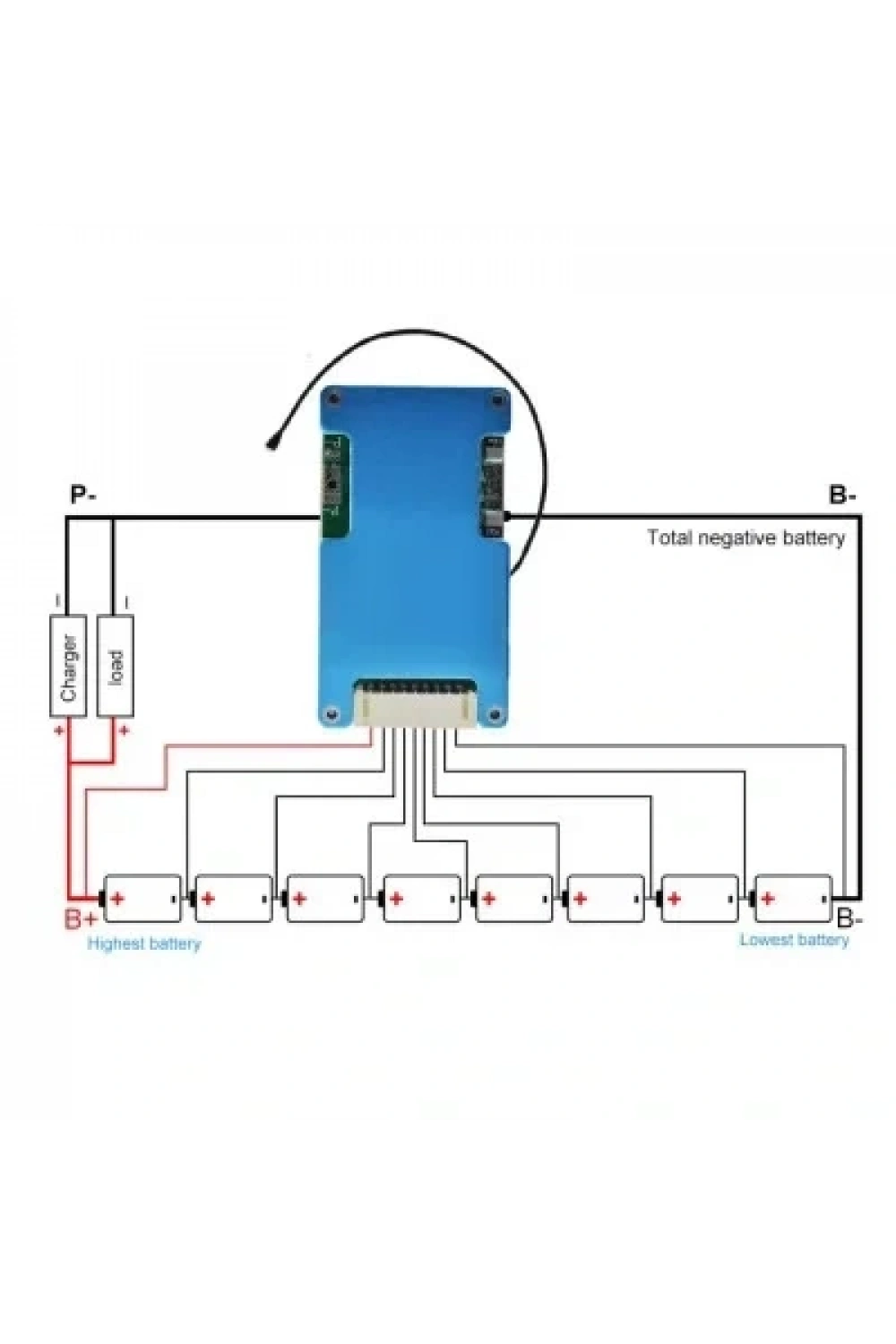 8S 29.6V 10A LiPo & Lion & 18650 BMS Batarya Koruyucu Balans Devresi