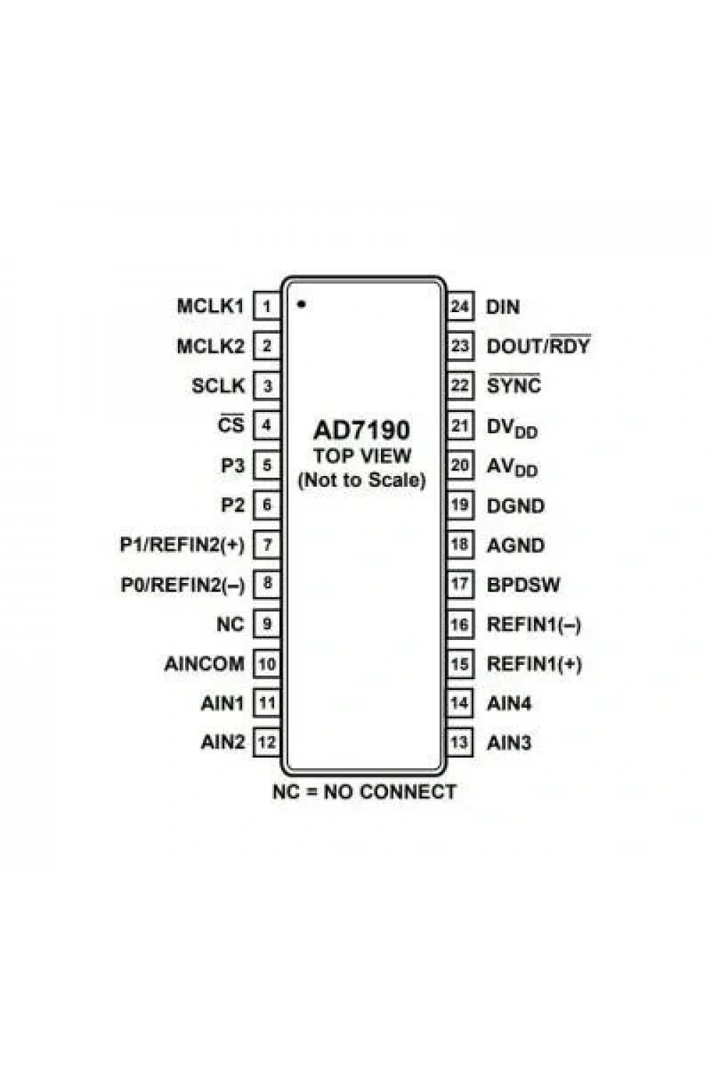 AD7190BRUZ TSSOP-24 Smd Analog Dijital Çevirici Entegresi