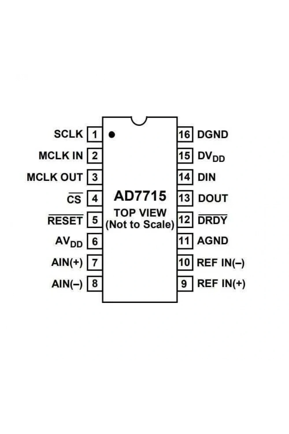 AD7715ANZ DIP-16 Analog Dijital Çevirici Entegresi