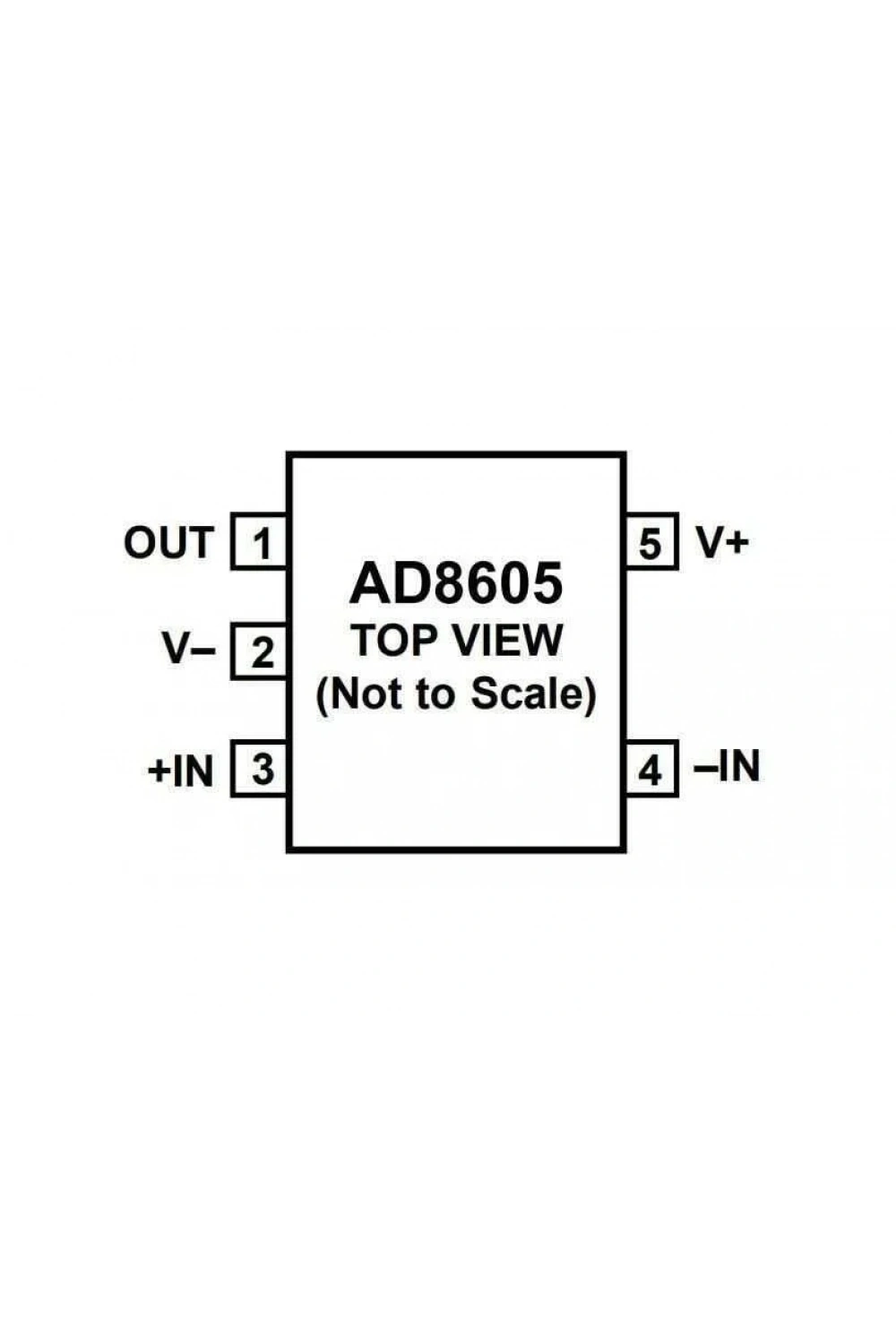 AD8605ARTZ-R2 SOT23-5 Operasyonel Amplifikatör Entegresi
