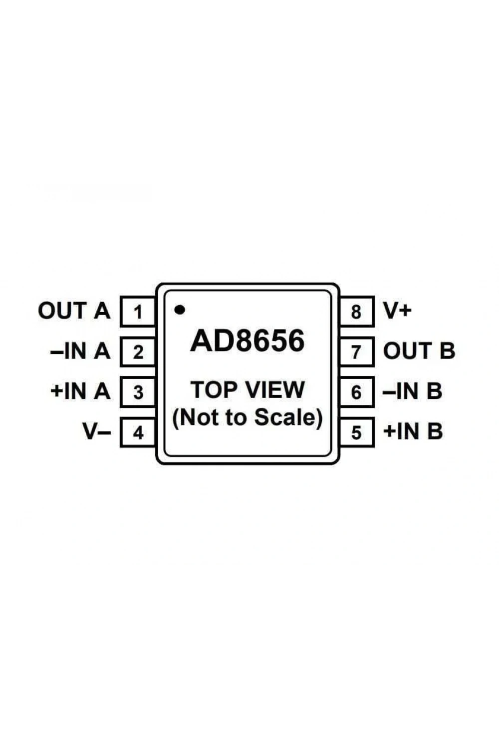 AD8656ARZ SOIC-8 Smd Op-Amp Entegresi