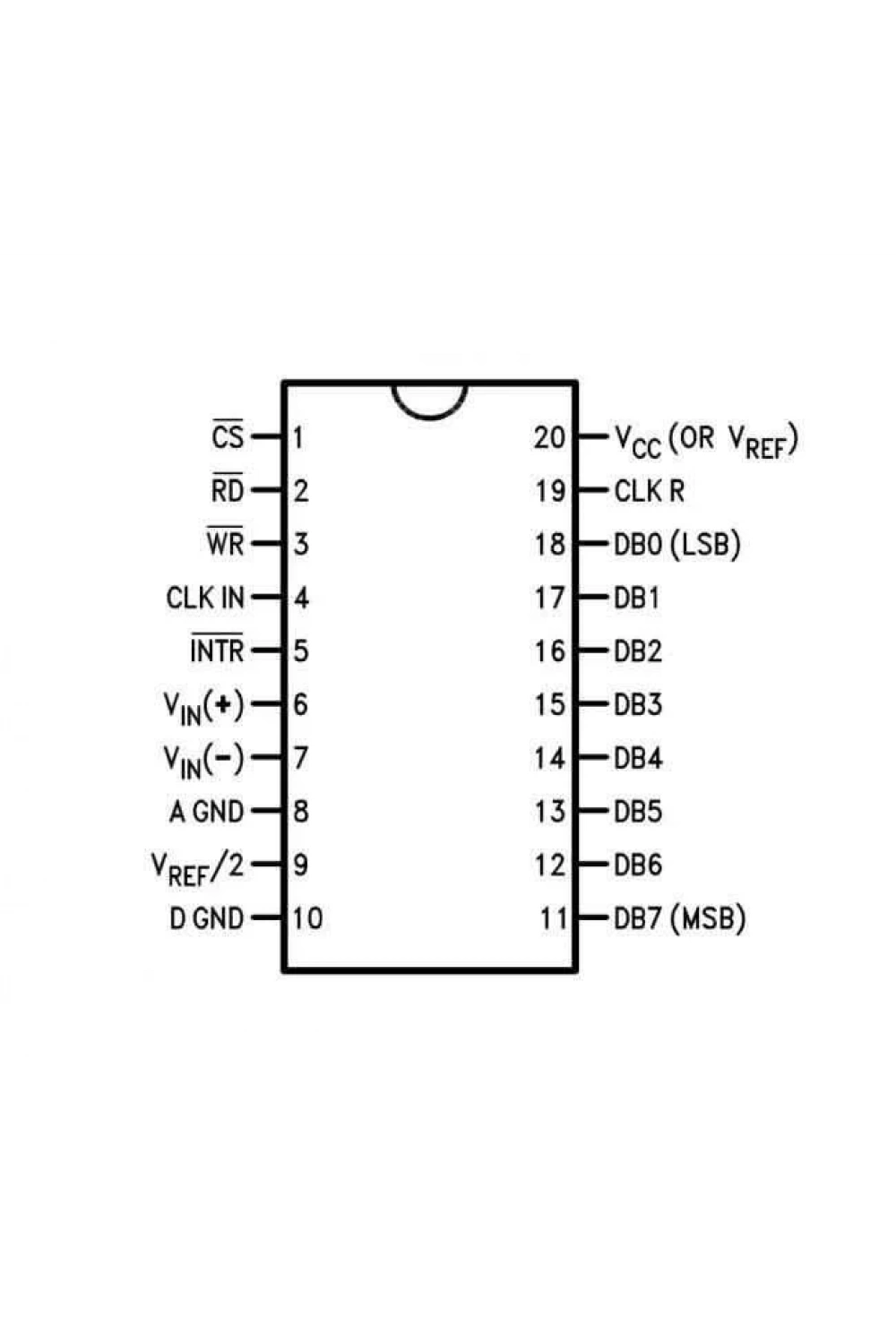 ADC0804 DIP-20 Analog Dijital Çevirici Entegresi