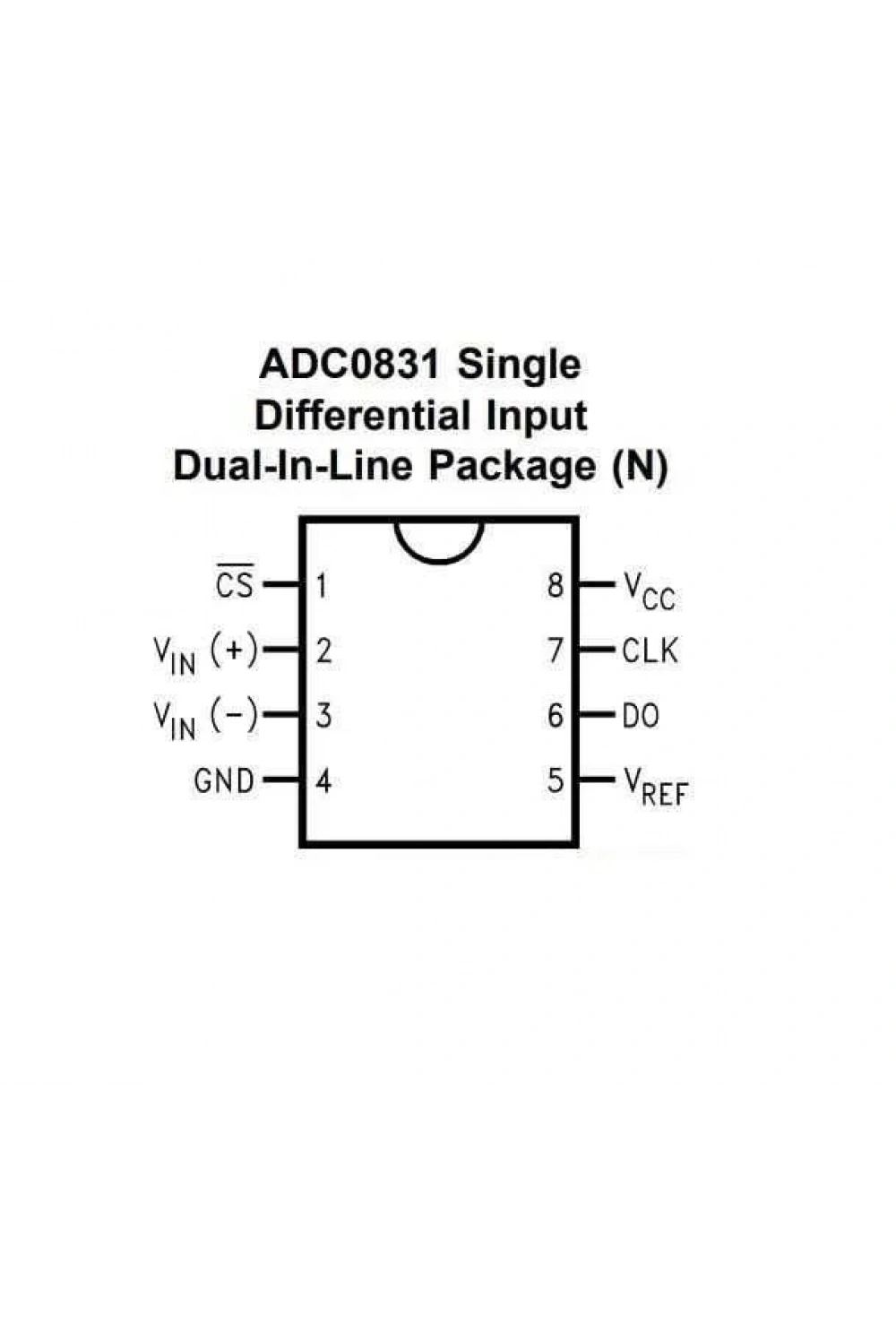 ADC0831 DIP-8 Analog Dijital Çevirici Entegresi