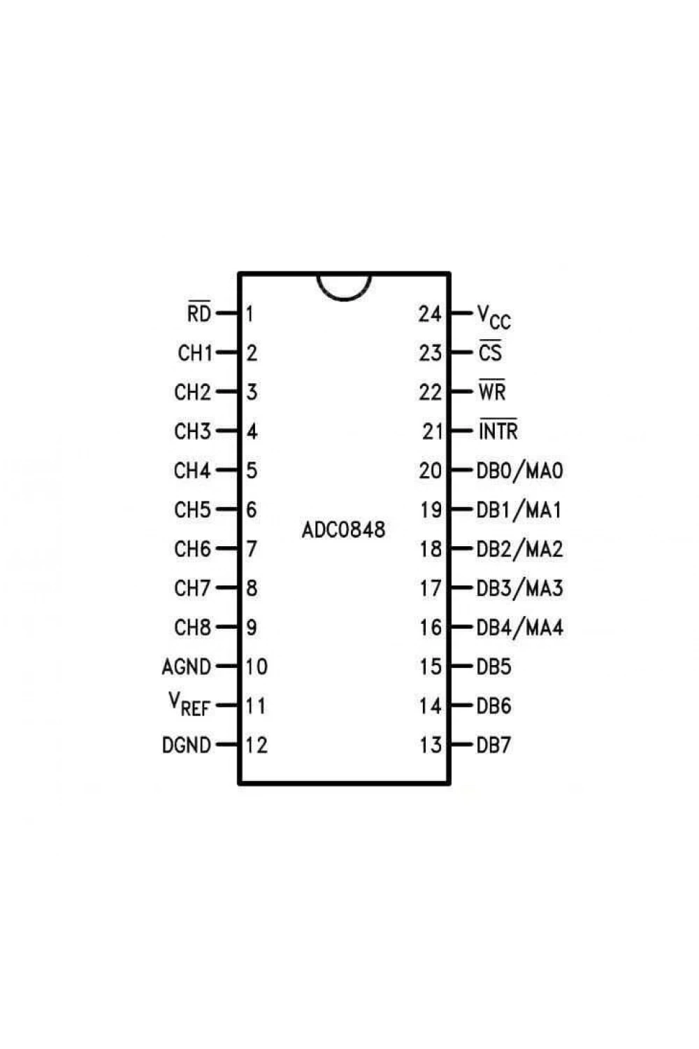 ADC0848 DIP-24 Analog Dijital Çevirici Entegresi