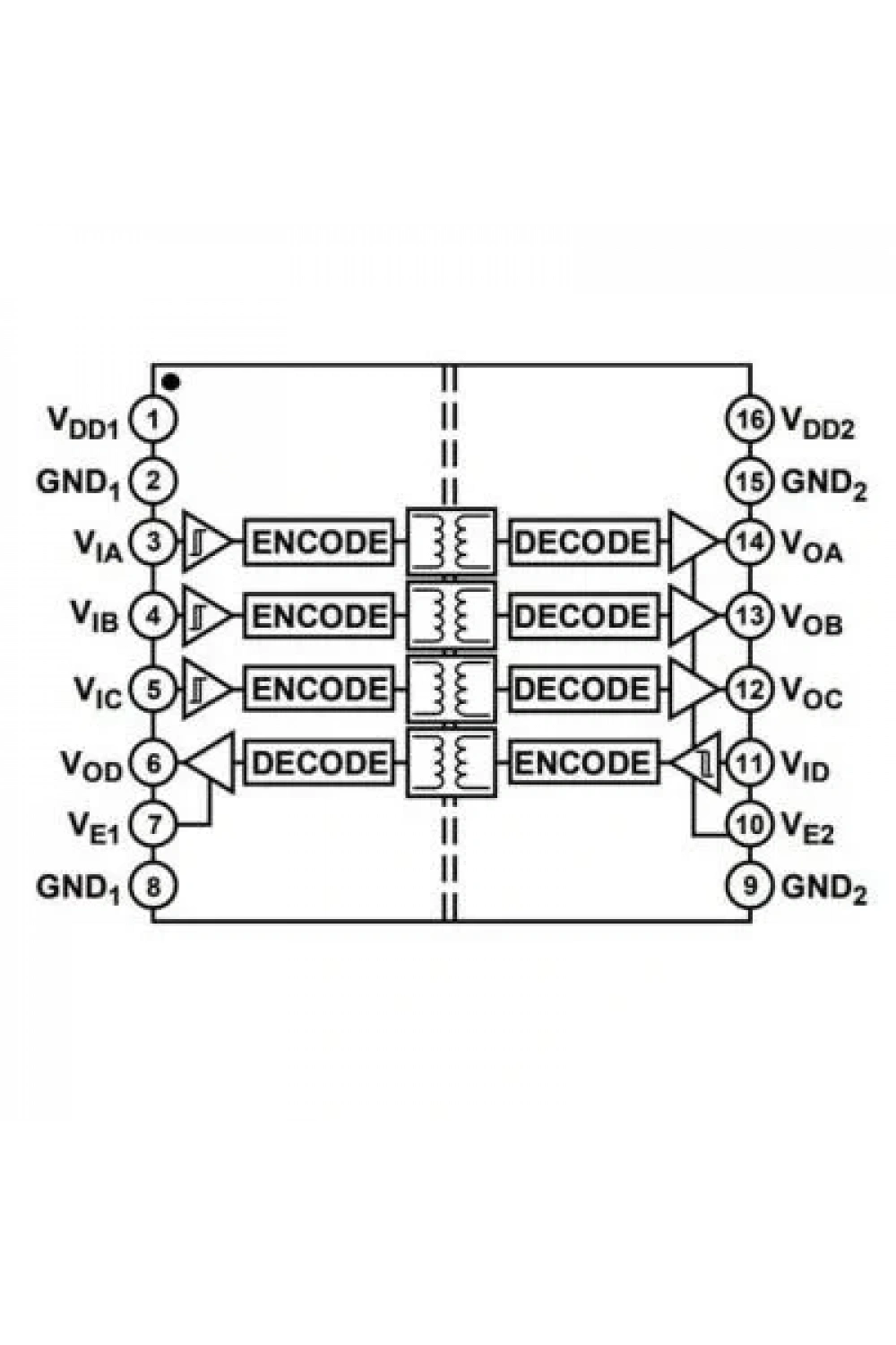 ADUM1401BRWZ SOIC-16 4 Kanal İzolatör Entegresi