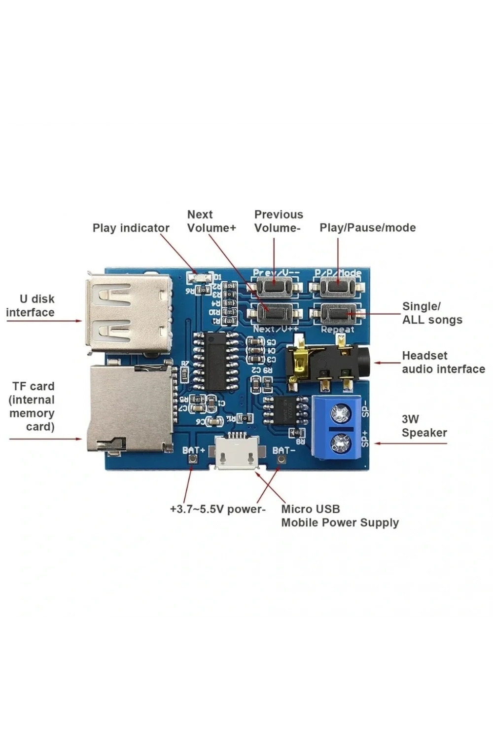 Amplifikatör Devresi Mono 3W / MP3 Çalar Devresi