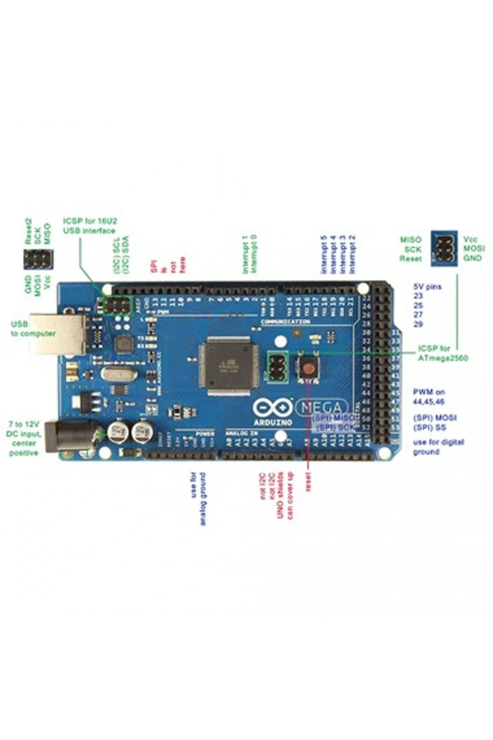 Arduino Mega 2560 R3 (Orjinal - ATmega2560 Chip) USB Kablo Hediye