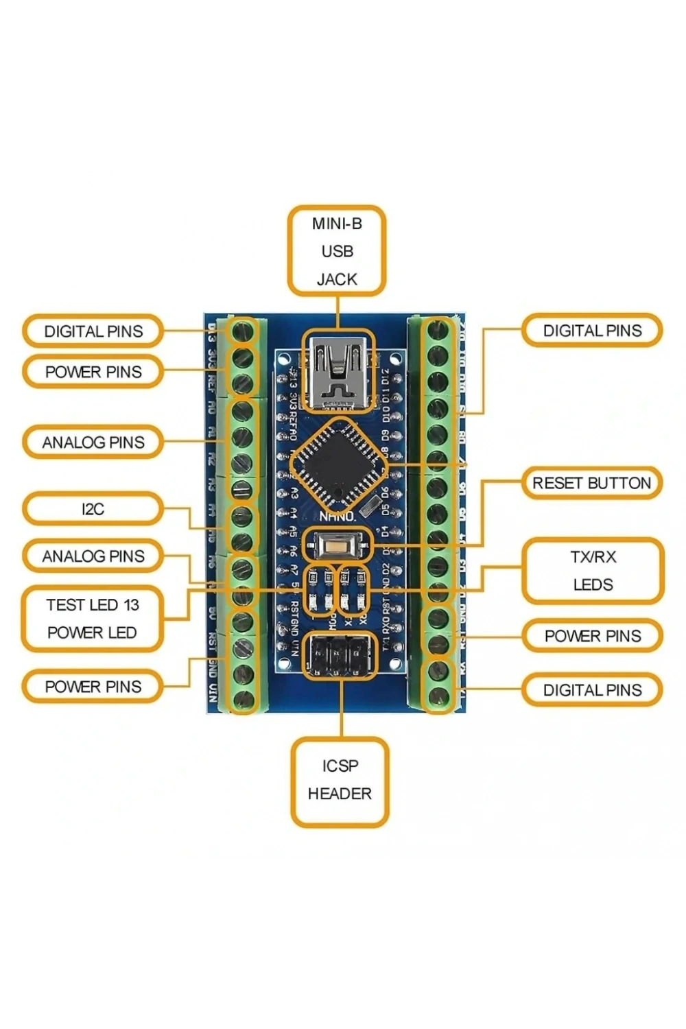 Arduino Nano Adaptör Klemens Shield