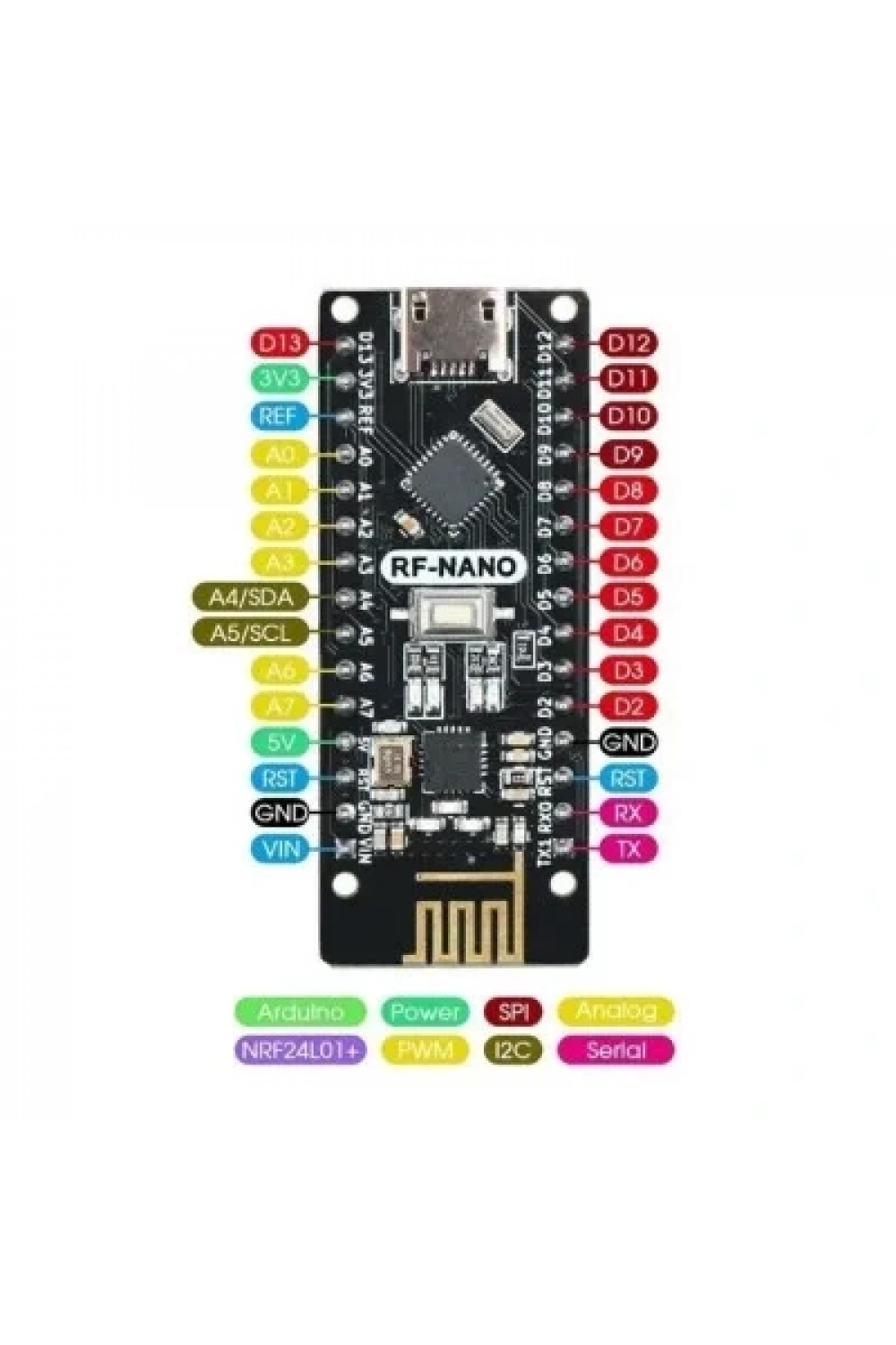 Arduino RF-NANO NRF24L01 Wireless Modül - Yeni Versiyon
