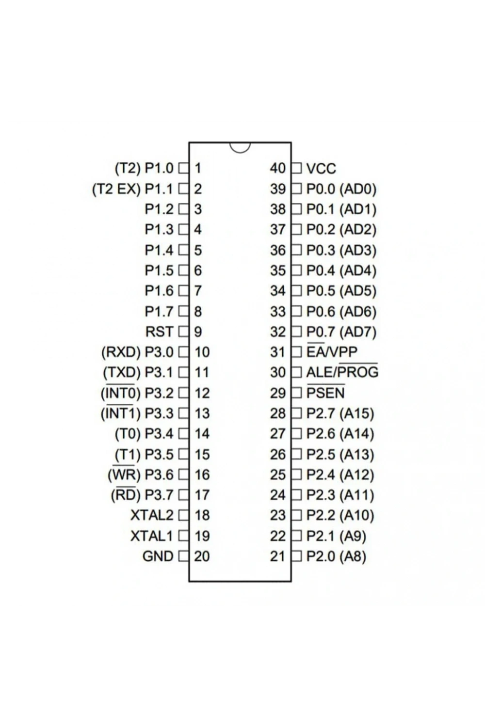 AT89C52-24PC 8-Bit 24MHz Mikrodenetleyici DIP-40