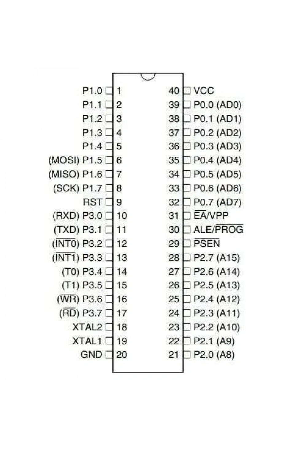 AT89S51-24P DIP-40 24MHz Mikrodenetleyici