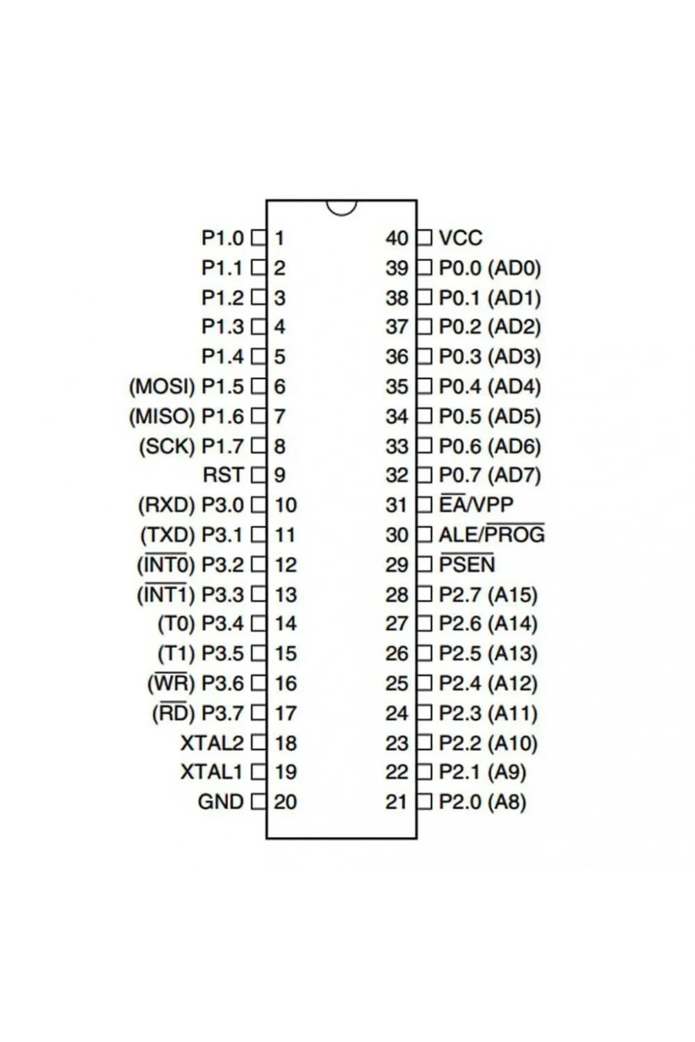 AT89S51-24PU 8-Bit 24MHz Mikrodenetleyici DIP-40