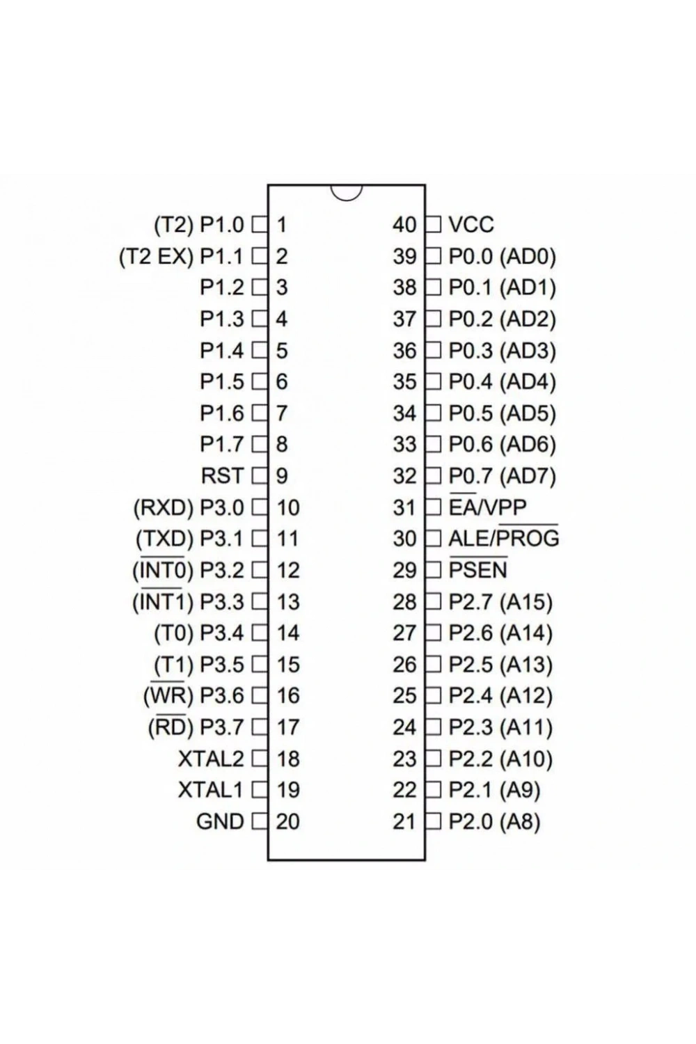 AT89S52-24PU 8-Bit 33MHz Mikrodenetleyici DIP-40
