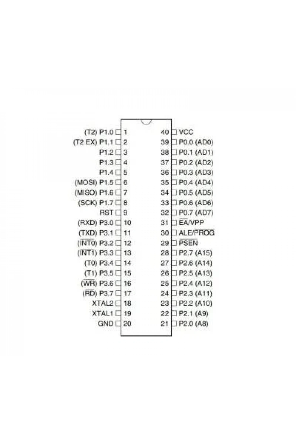 AT89S52-24PU DIP-40 24MHz Mikrodenetleyici