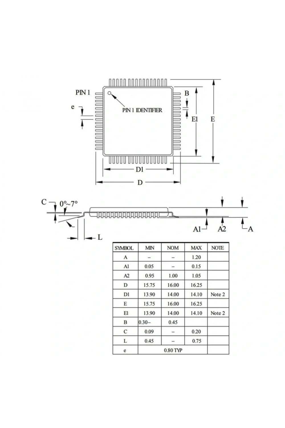 ATMEGA128A-AU SMD 8-Bit 16MHz TQFP-64