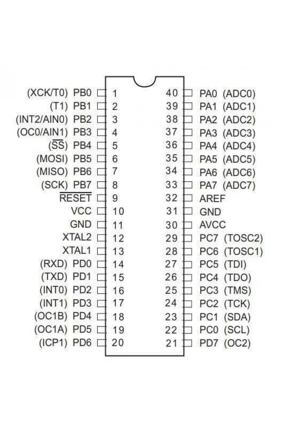 ATMEGA16-16PU DIP-40 16MHz Mikrodenetleyici
