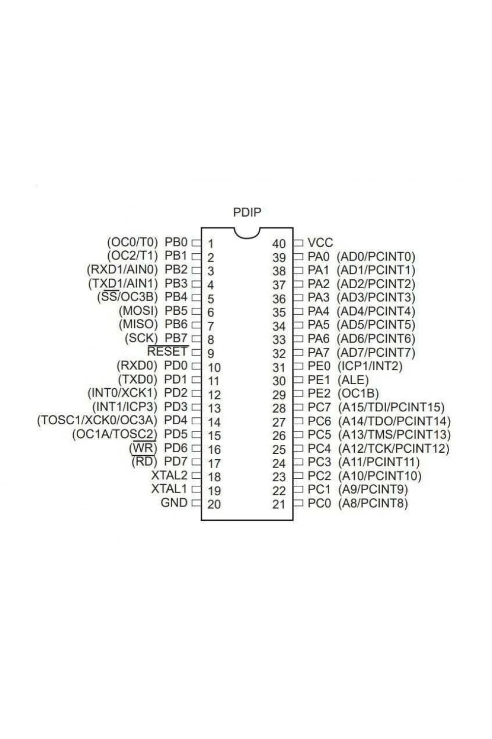 ATMEGA162-16PU DIP-40 16MHz Mikrodenetleyici