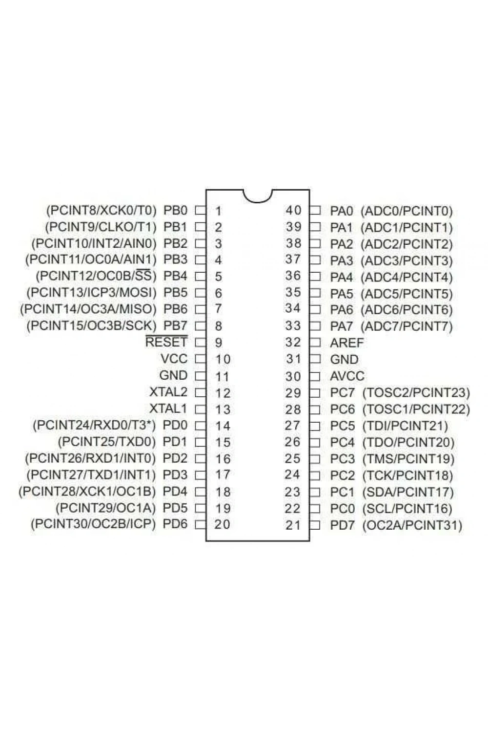 ATMEGA164A-PU DIP-40 20MHz Mikrodenetleyici