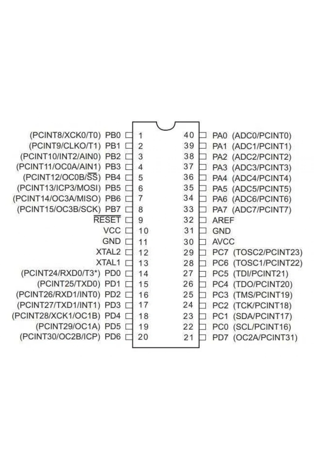 ATMEGA164PA-PU DIP-40 20MHz Mikrodenetleyici
