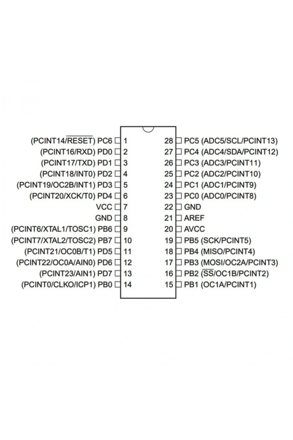 ATMEGA168A PU 8-Bit 20MHz Mikrodenetleyici DIP-28