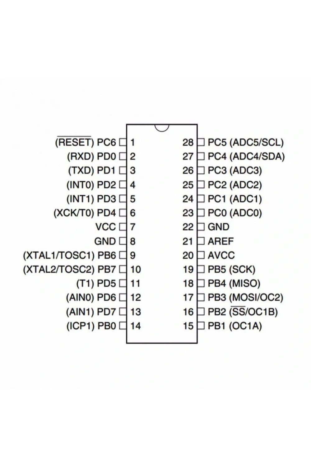 ATMEGA168PA-PU 8Bit 20Mhz Mikrodenetleyici DIP28