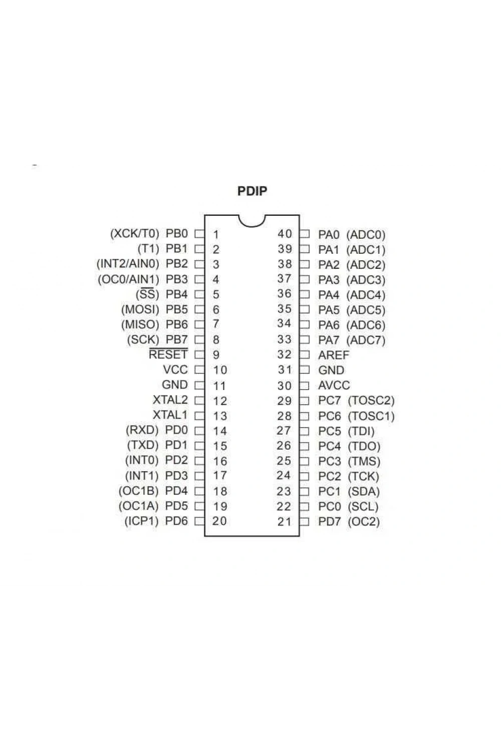 ATMEGA16A-PU DIP-40 16MHz Mikrodenetleyici