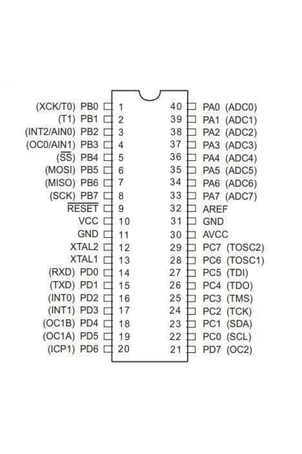 ATMEGA16L-8PU DIP-40 8MHz Mikrodenetleyici