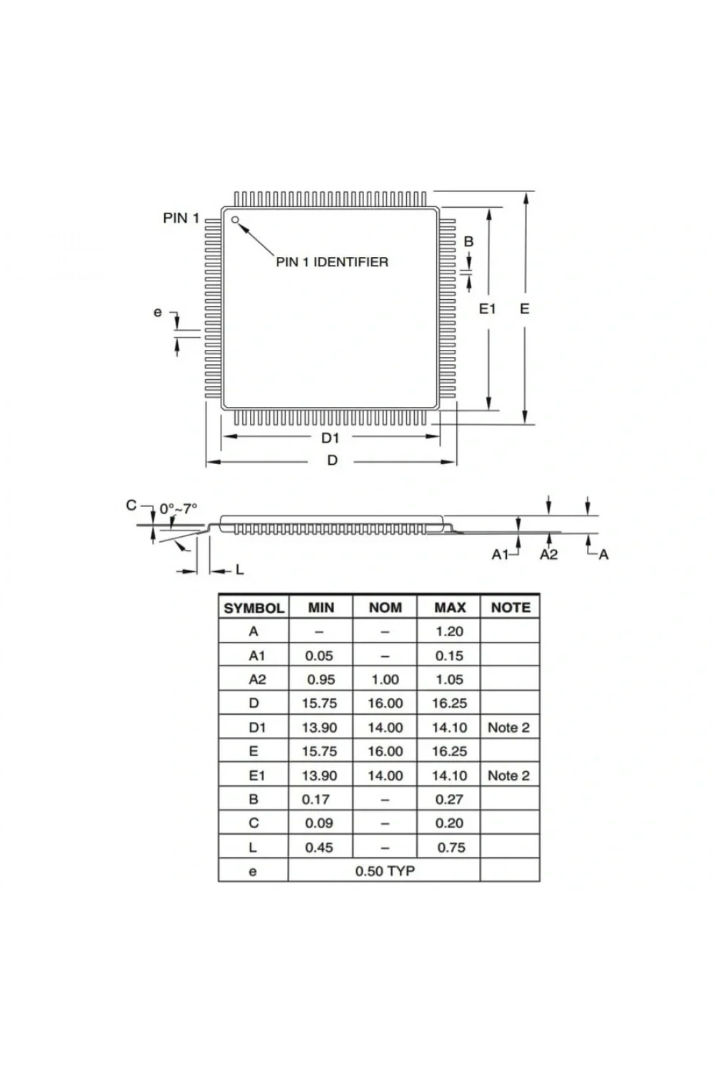 ATMEGA2560-16AU SMD 8-Bit 16MHz TQFP-100