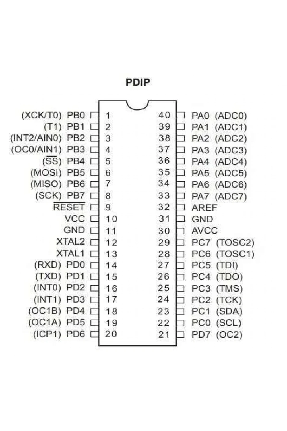 ATMEGA32-16PU DIP-40 16MHz Mikrodenetleyici