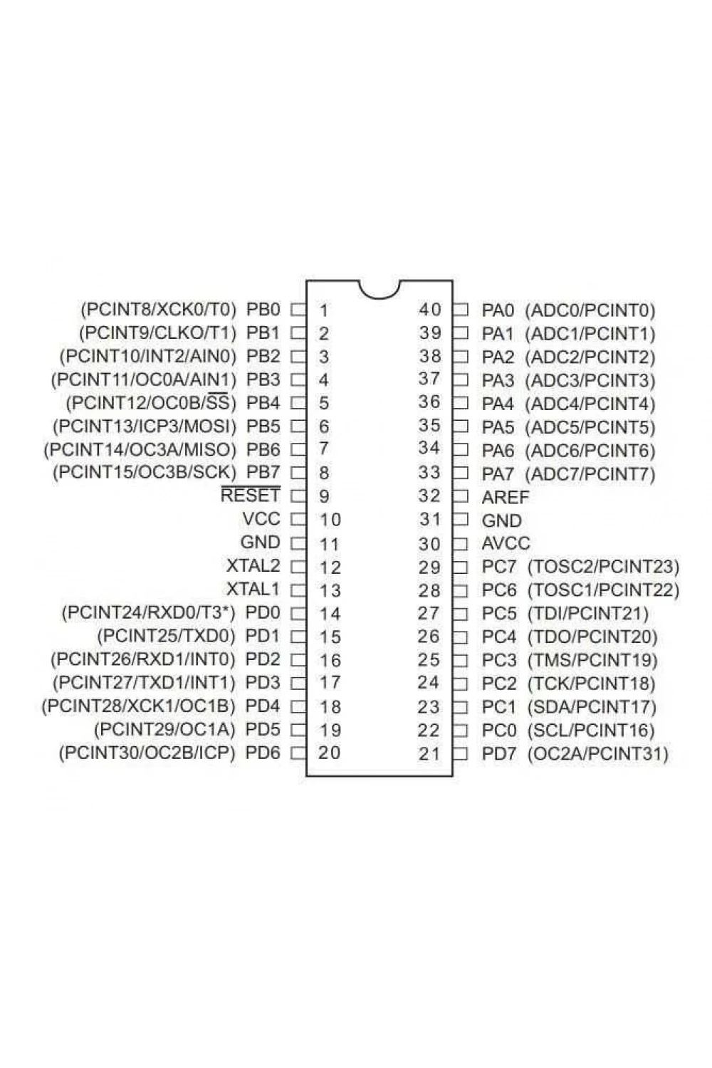 ATMEGA324A-PU DIP-40 20MHz Mikrodenetleyici
