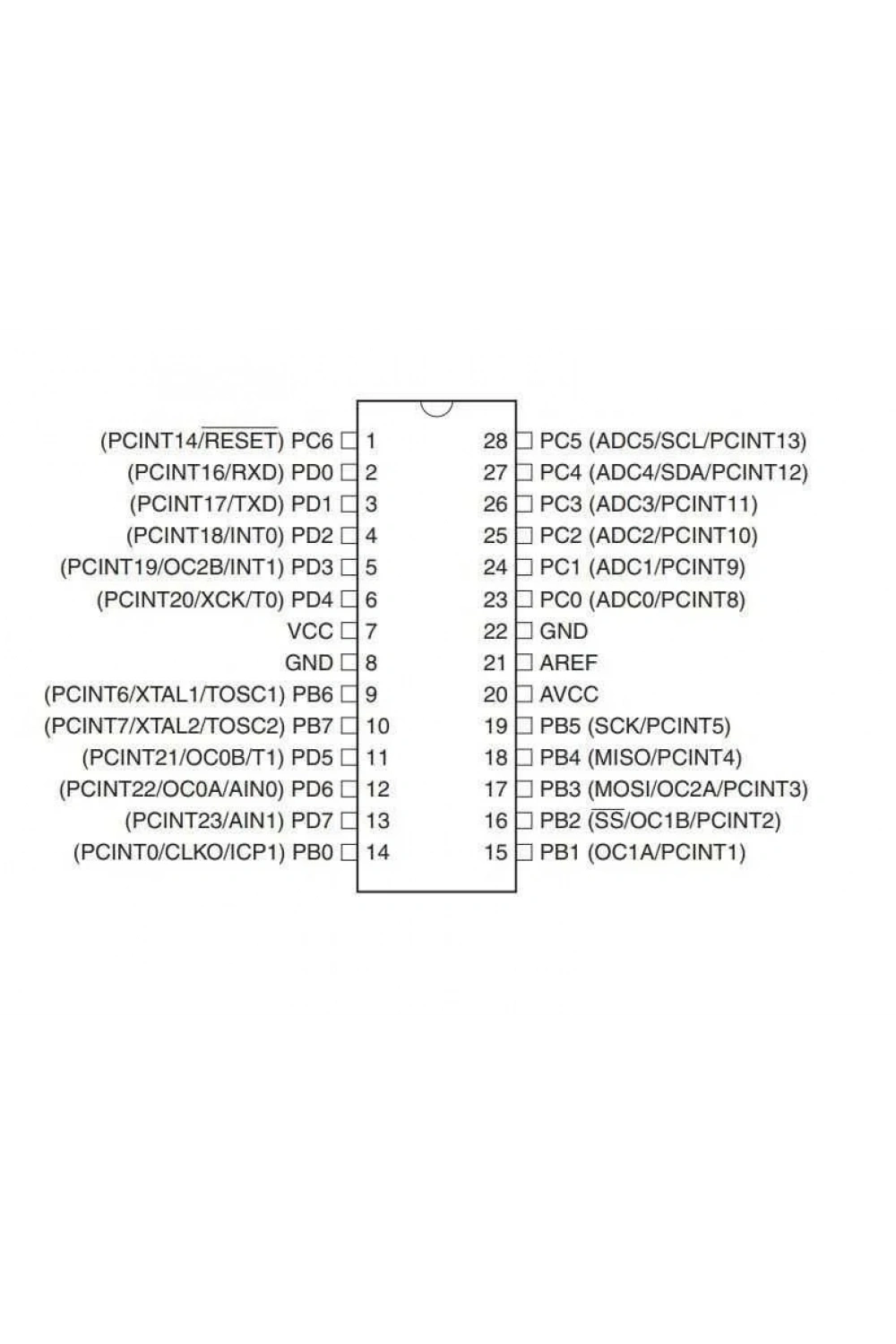 ATMEGA328-PU DIP-28 20MHz Mikrodenetleyici