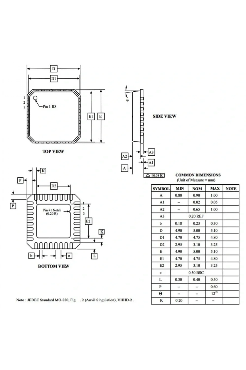 ATMEGA328P-MU SMD 8-Bit 20Mhz VQFN32