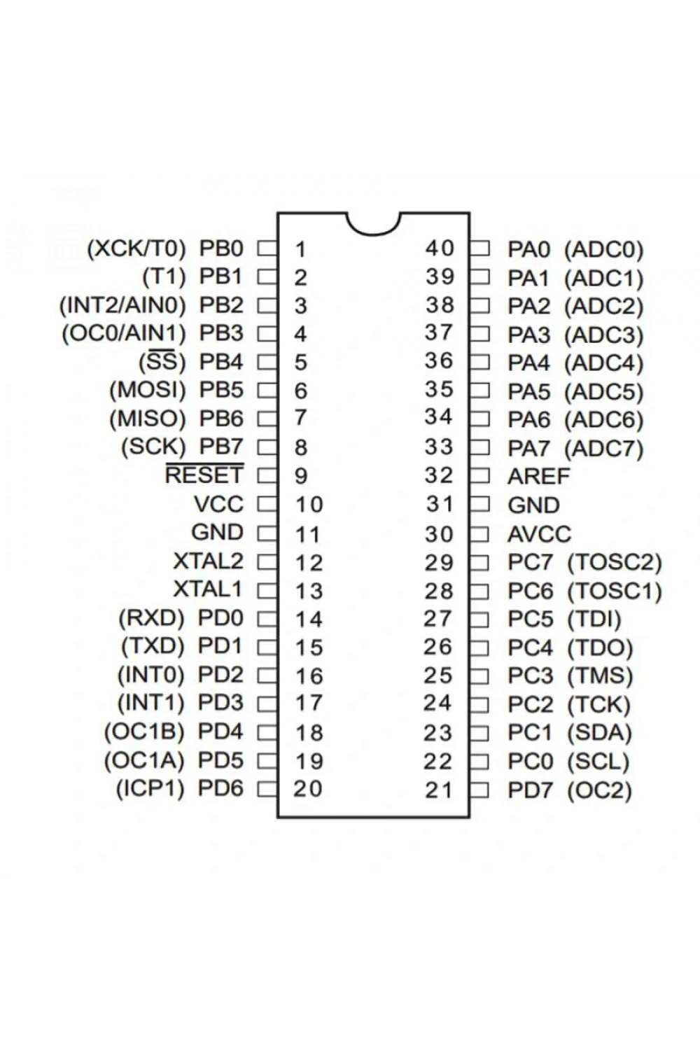ATMEGA32A-PU 8-Bit 16MHz Mikrodenetleyici DIP-40