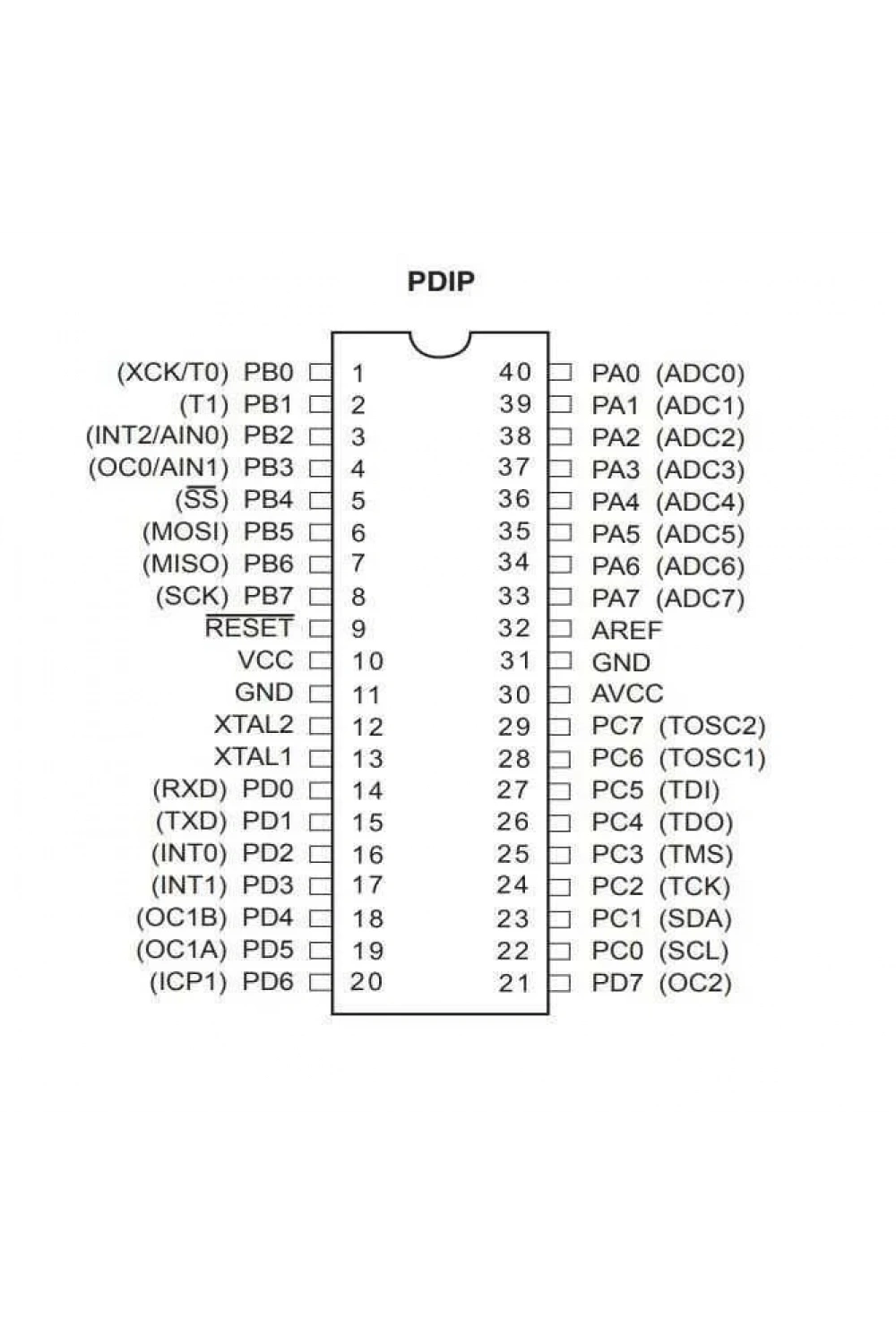 ATMEGA32A-PU DIP-40 16MHz Mikrodenetleyici