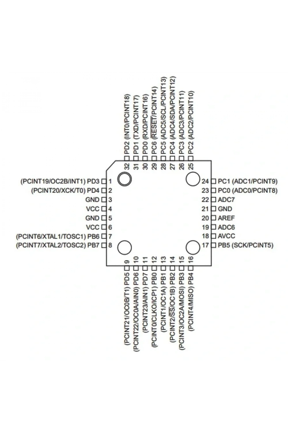 ATMEGA48PA-AU SMD 8-Bit 20 MHz TQFP-32