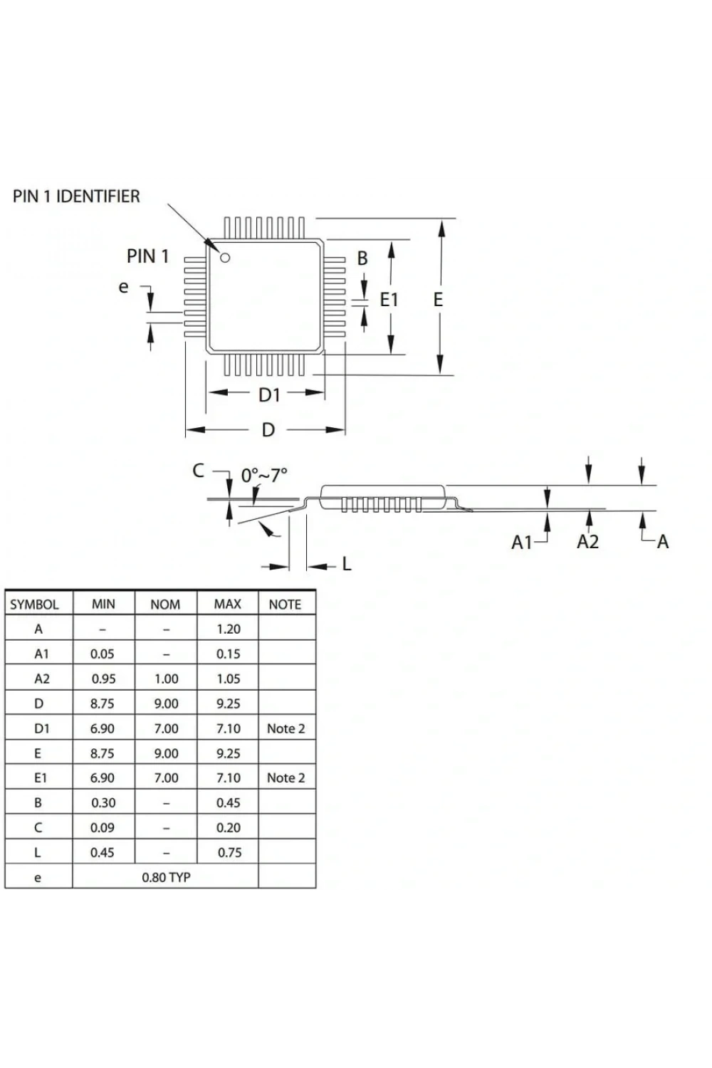 ATMEGA48PA-AU SMD 8-Bit 20 MHz TQFP-32