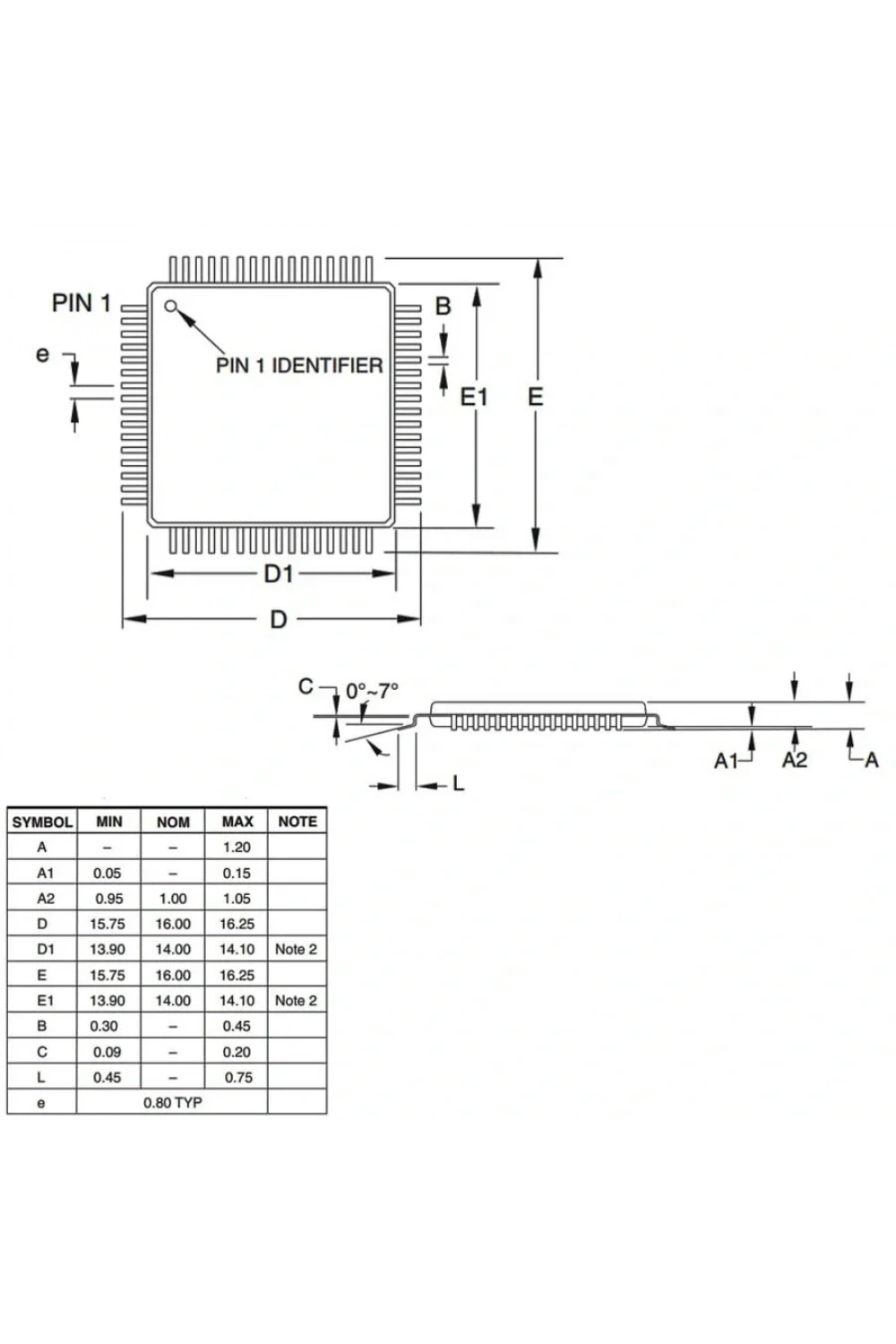 ATMEGA64A-AU SMD 8 bit 16MHz TQFP-64