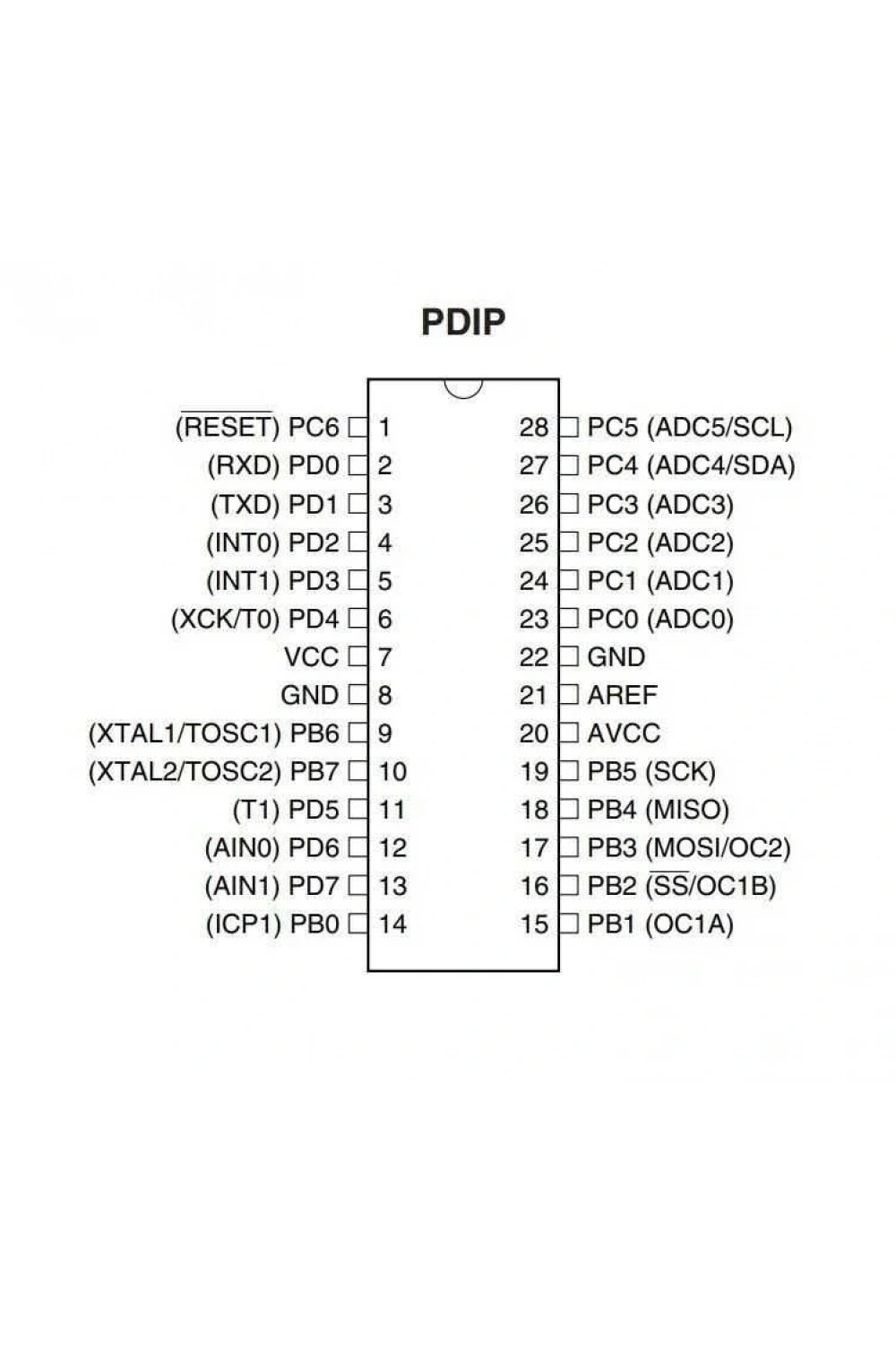 ATMEGA8-16PU DIP-28 16MHz Mikrodenetleyici