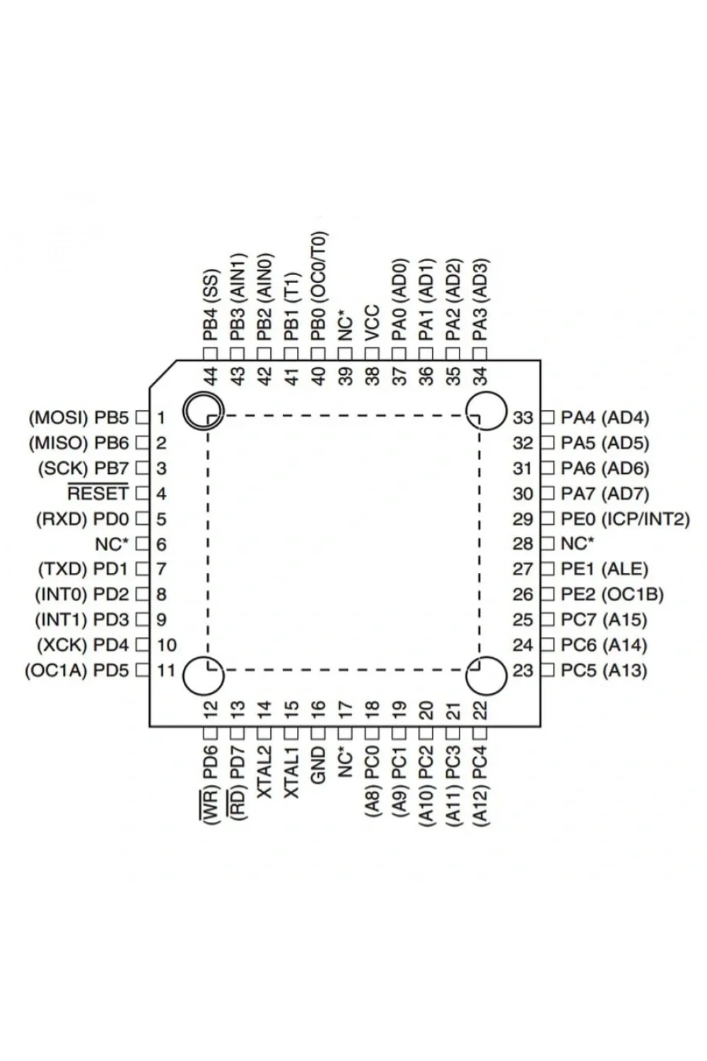 ATMEGA8515-16AU SMD 8-Bit 16MHz TQFP-44