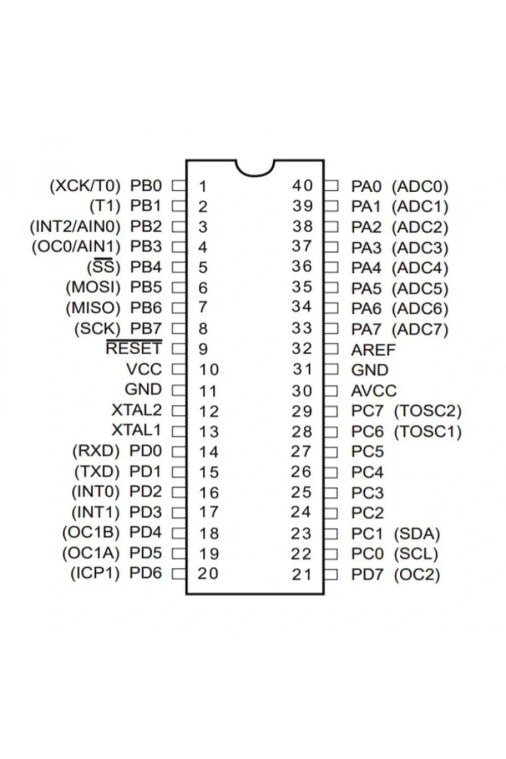 ATMEGA8535-16PU 8Bit 16Mhz Mikrodenetleyici Dip-40