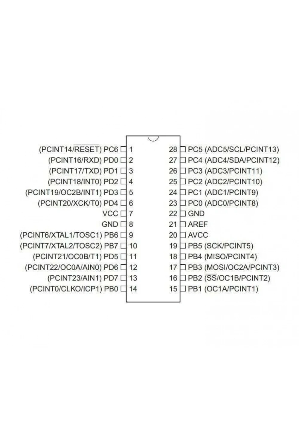 ATMEGA88P-20PU DIP-28 20MHz Mikrodenetleyici