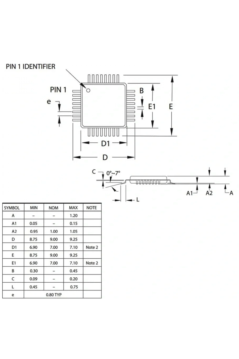 ATMEGA88PA-AU SMD 8-Bit 20MHz TQFP-32