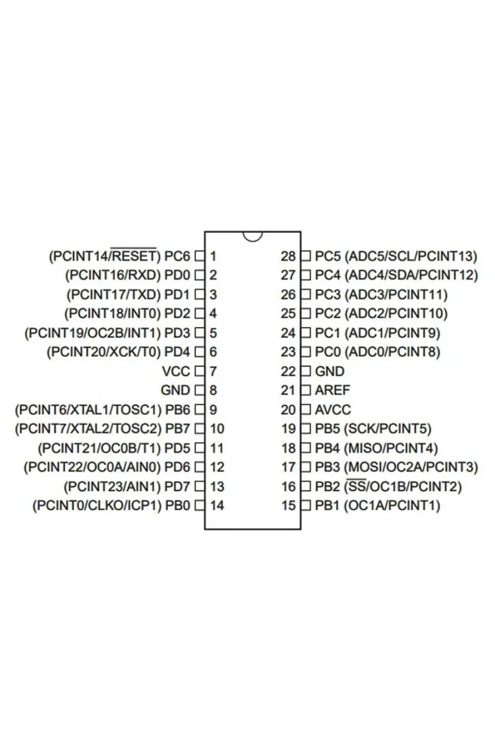 ATMEGA88PA-PU 8-Bit 20MHz Mikrodenetleyici DIP-28