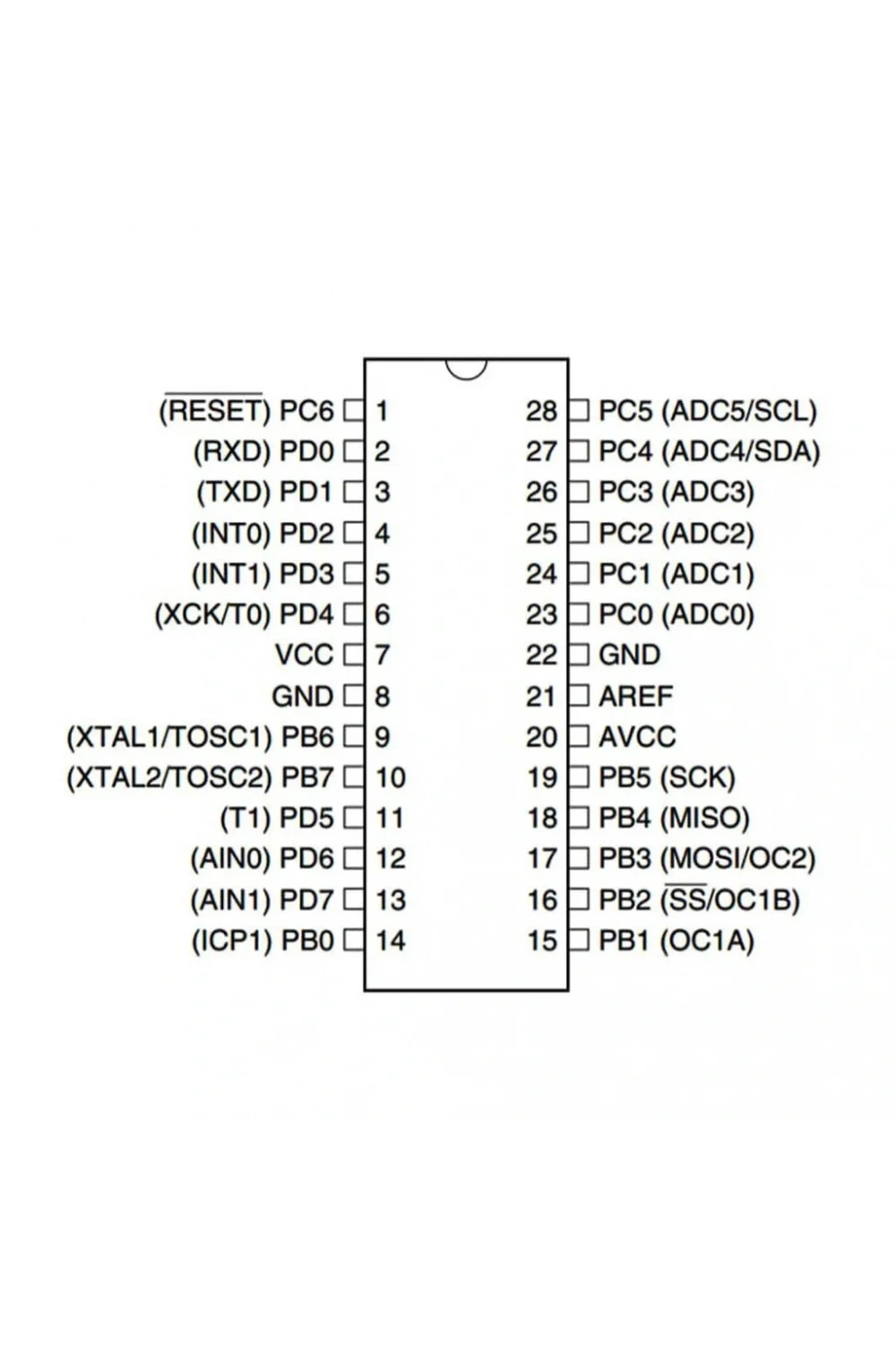 ATMEGA8A-PU 8-Bit 16MHz Mikrodenetleyici DIP-28