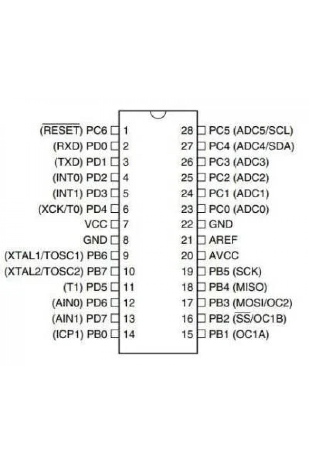 ATMEGA8L-8PU DIP-28 8MHz Mikrodenetleyici