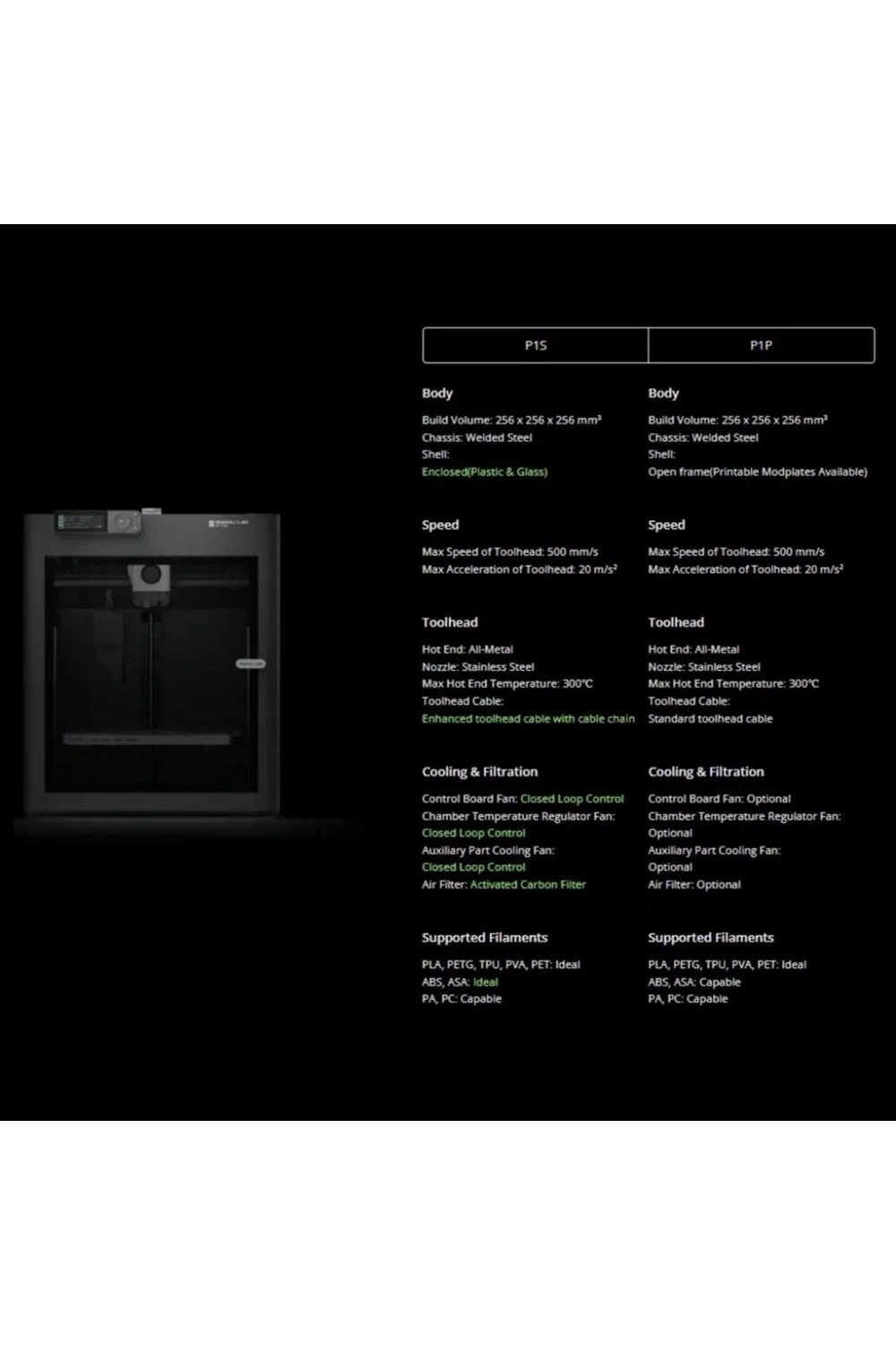 Bambu Lab P1S 3D Yazıcı
