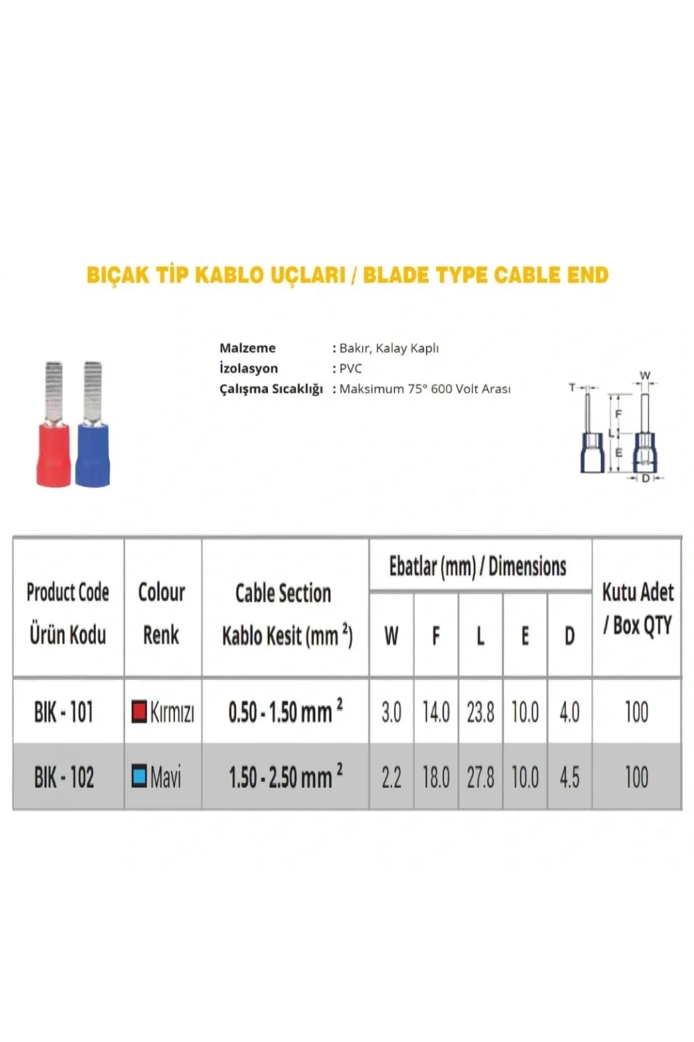BIK-102 1.5-2.5mm2 Bıçak Tip Kablo Ucu Terminal Mavi 100 Adet