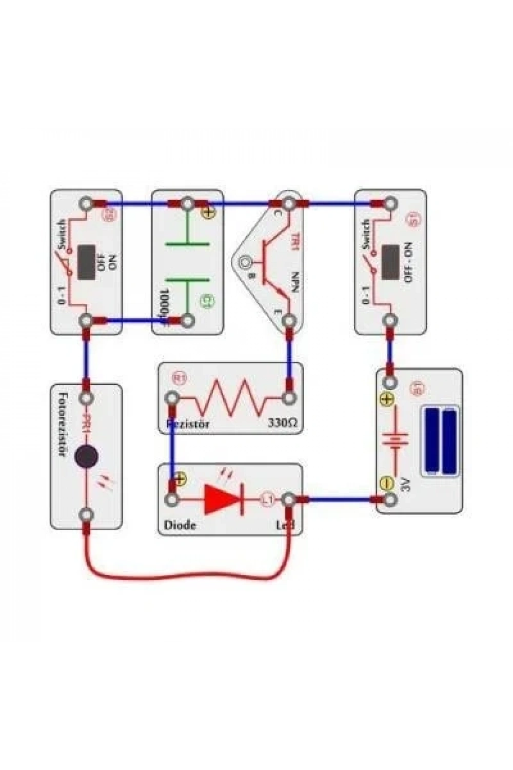 Blok Devreler Elektronik Eğitim Seti - 135 Proje