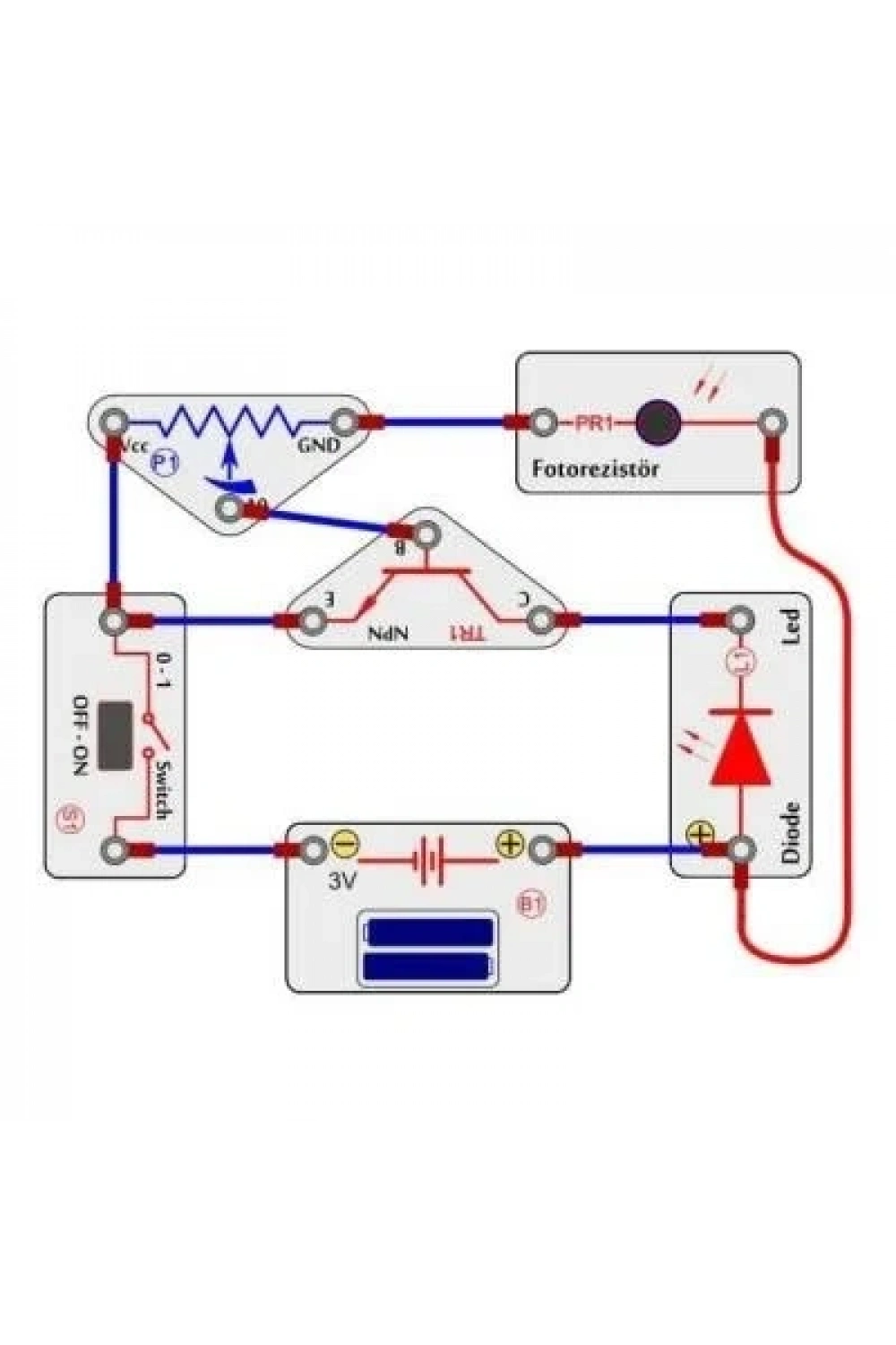 Blok Devreler Elektronik Eğitim Seti - 135 Proje